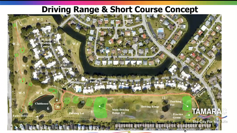 Tamarac Aims for a Hole-in-One with Dual Revitalization Plans for Golf Club's Course